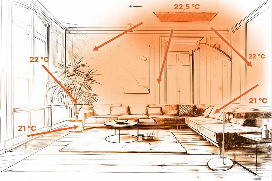 Namiwell infrapanely ukázka řešení rodinný dům - Obrázek 5