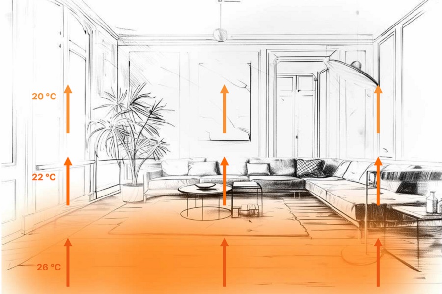 Namiwell infrapanely ukázka řešení rodinný dům - Obrázek 7